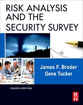 Risk Analysis and the Security Survey