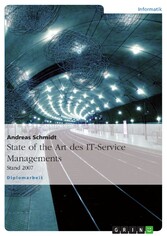 State of the Art des IT-Service Managements