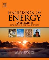 Handbook of Energy, Volume I