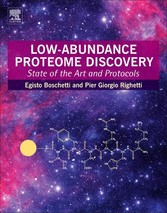 Low-Abundance Proteome Discovery