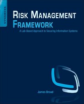 Risk Management Framework