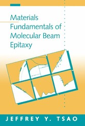 Materials Fundamentals of Molecular Beam Epitaxy