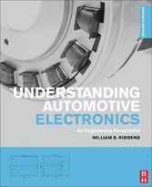 Understanding Automotive Electronics