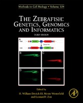 The Zebrafish: Genetics, Genomics and Informatics