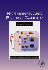 Hormones and Breast Cancer