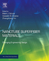 Nanotube Superfiber Materials