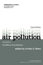 Air Pollution