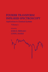 Fourier Transform Infrared Spectra