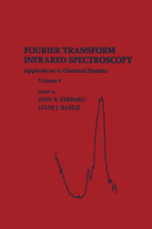 Fourier Transform Infrared Spectra