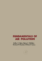 Fundamentals of Air Pollution