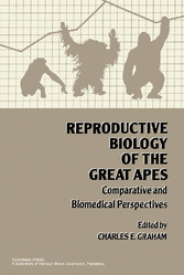 Reproductive Biology of the Great Apes