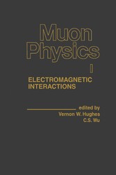 Muon Physics