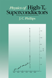 Physics Of High-Tc Superconductors