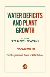 Plant Responses and Control of Water Balance