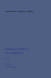 Surface Physics of Materials V2