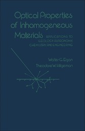 Optical properties of Inhomogeneous materials