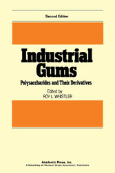 Industrial Gums