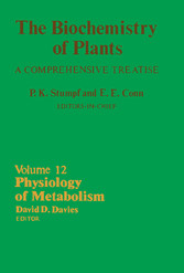 Physiology of Metabolism