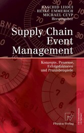 Supply Chain Event Management