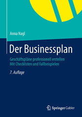 Der Businessplan