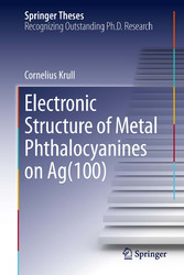 Electronic Structure of Metal Phthalocyanines on Ag(100)