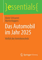 Das Automobil im Jahr 2025