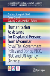 Humanitarian Assistance for Displaced Persons from Myanmar