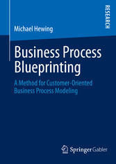 Business Process Blueprinting