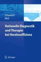 Rationelle Diagnostik und Therapie bei Herzinsuffizienz