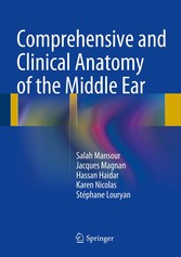 Comprehensive and Clinical Anatomy of the Middle Ear