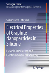 Electrical Properties of Graphite Nanoparticles in Silicone