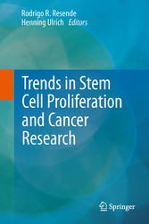 Trends in Stem Cell Proliferation and Cancer Research