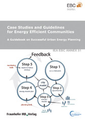 Case Studies and Guidelines for Energy Efficient Communities.