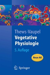 Vegetative Physiologie