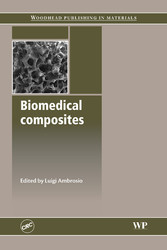 Biomedical Composites