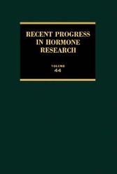 Recent Progress in Hormone Research