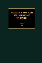 Recent Progress in Hormone Research