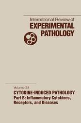 Cytokine-Induced Pathology