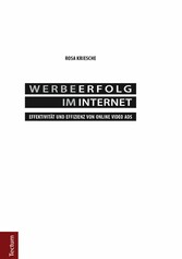 Werbeerfolg im Internet