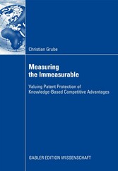 Measuring the Immeasurable