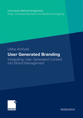 User Generated Branding