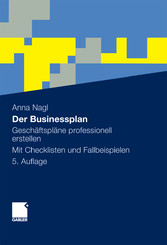 Der Businessplan