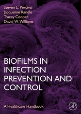 Biofilms in Infection Prevention and Control