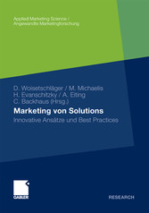 Marketing von Solutions