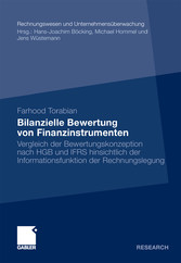 Bilanzielle Bewertung von Finanzinstrumenten