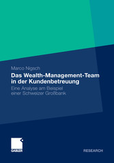 Das Wealth-Management-Team in der Kundenbetreuung