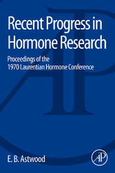 Recent Progress in Hormone Research