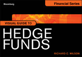 Visual Guide to Hedge Funds