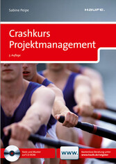 Crashkurs Projektmanagement