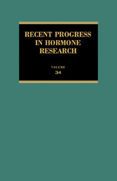 Recent Progress in Hormone Research